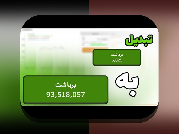 راهنمای کامل ربات تشخیص ضریب بازی انفجار: چگونه این ابزار می‌تواند مسیر برد شما را هموار کند؟